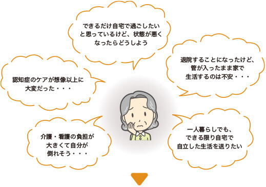 介護・看護の負担が大きくて自分が倒れそう・・。認知障のケアが想像以上に大変だった・・・。できるだけ自宅に過ごしたいと思っているけど、状態が悪くなったらどうしよう。退院することになったけど管が入ったまま家で生活するのは不安・・・。一人暮らしでも、できる限り自宅で自立した生活を送りたい。