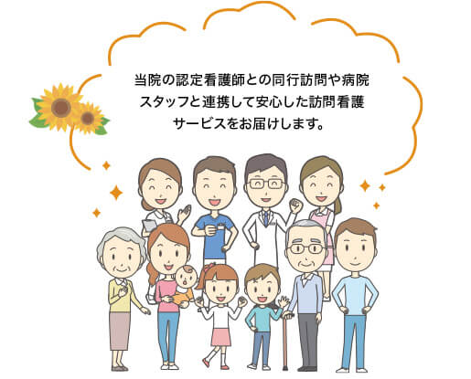 当院の認定看護師との同行訪問や病院スタッフと連携して安心した訪問看護サービスをお届けします。