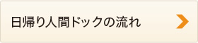 日帰り人間ドックの流れ